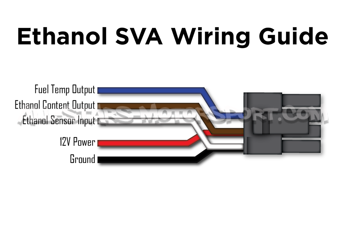 P3 Gauges Ethanol Sensor Voltage Reader Adaptor