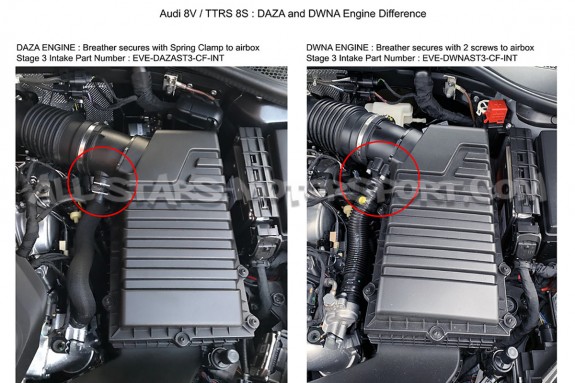 Adaptador DWNA para admision Eventuri de RSQ3 F3